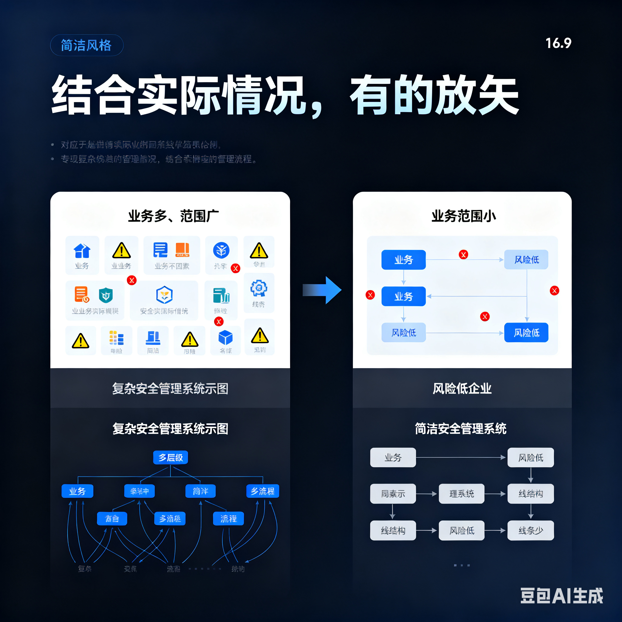 大兴安岭地区整合风险如何解决(整合风险是什么意思)