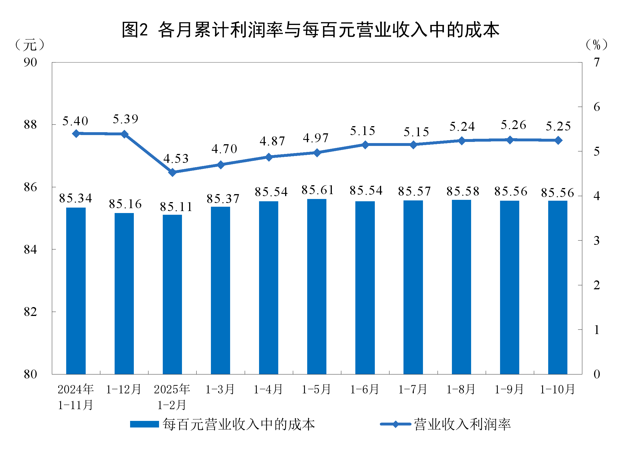 大兴安岭地区成都企业企业价值增长(2021成都企业100强)