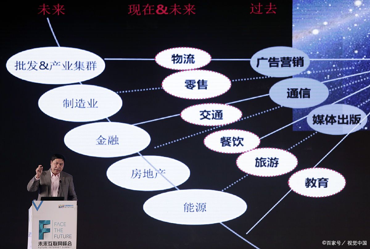 大兴安岭地区旗舰通讯商业模式升级(远古奇迹s6魔改商业端)