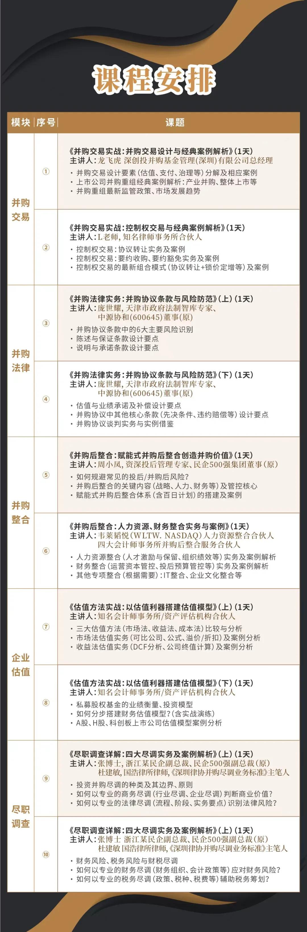 大兴安岭地区实战型并购重组机构(实战型并购重组机构有哪些)