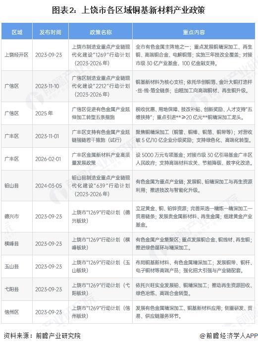 大兴安岭地区新材料产业投资(2020年中国新材料产业投资机构50强)