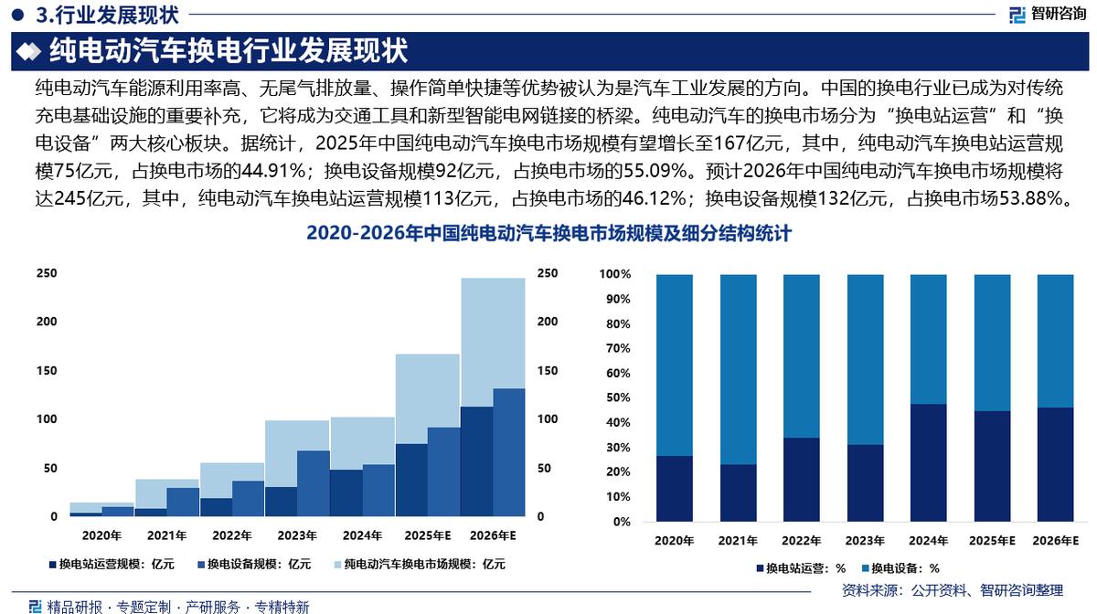 大兴安岭地区新能源企业竞争分析(新能源汽车竞争战略分析)