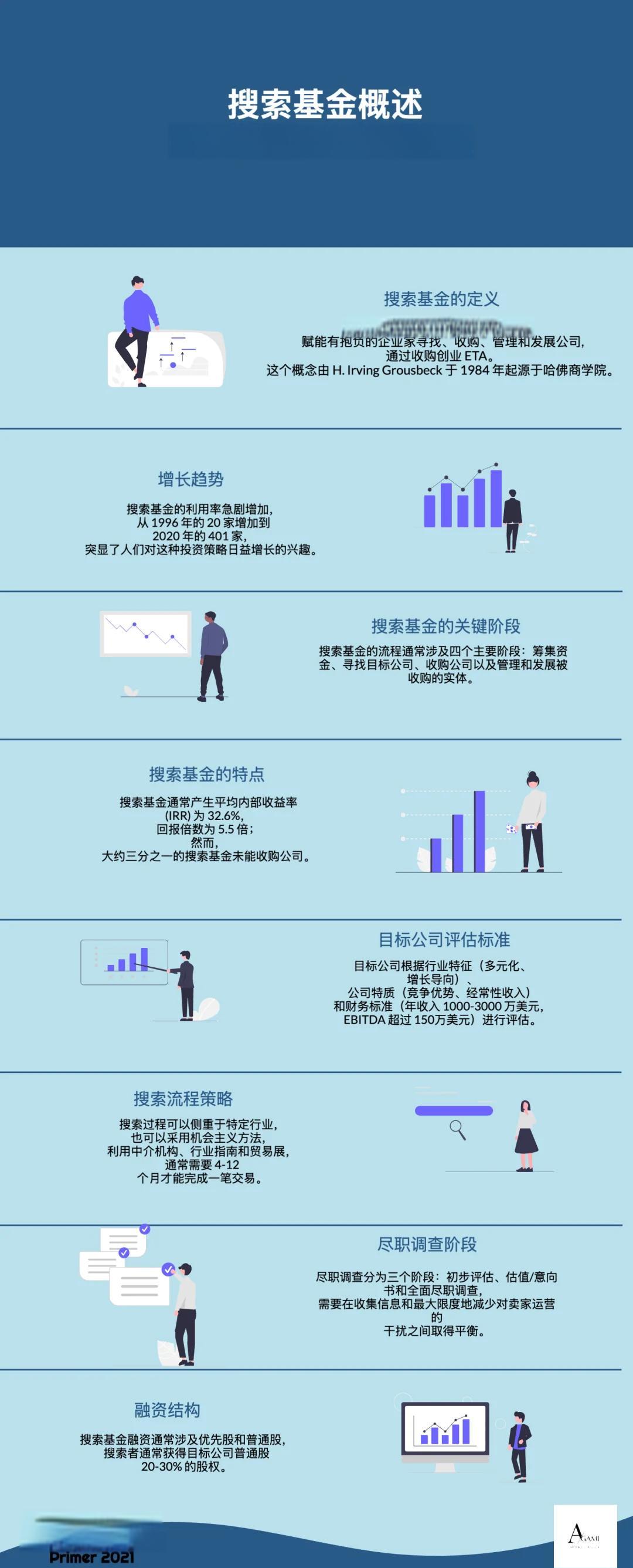 大兴安岭地区高回报资金管理机构(高回报资金管理机构有哪些)