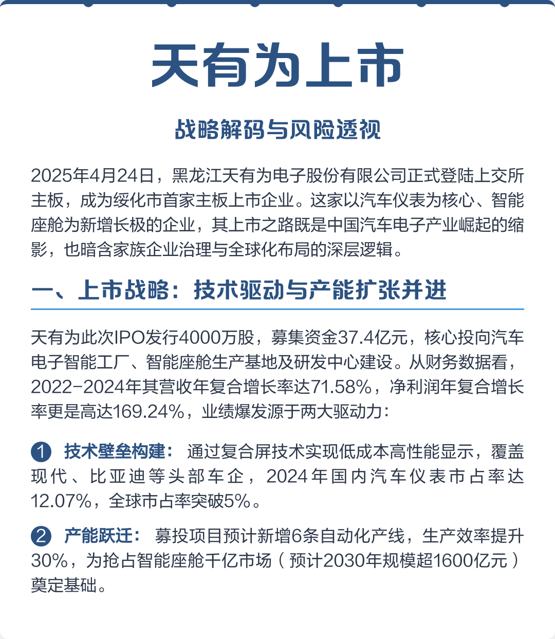 大兴安岭地区主板上市风险规避(主板上市风险规避策略)