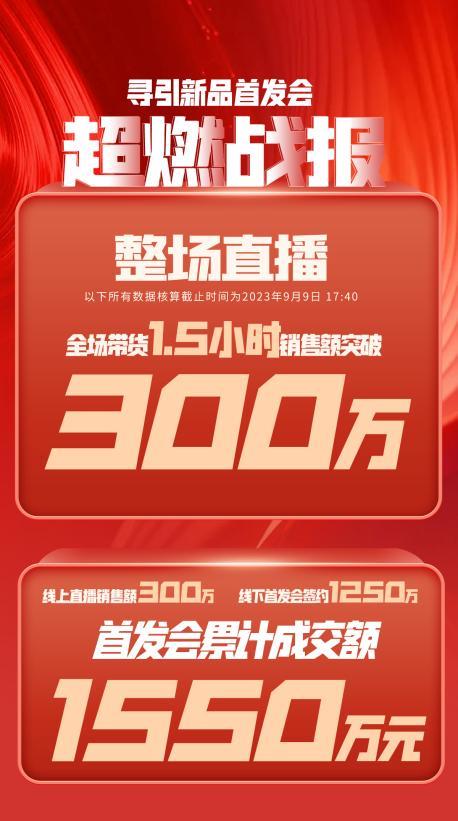大兴安岭地区透明消费品品牌升级(透明消费品品牌升级了吗)