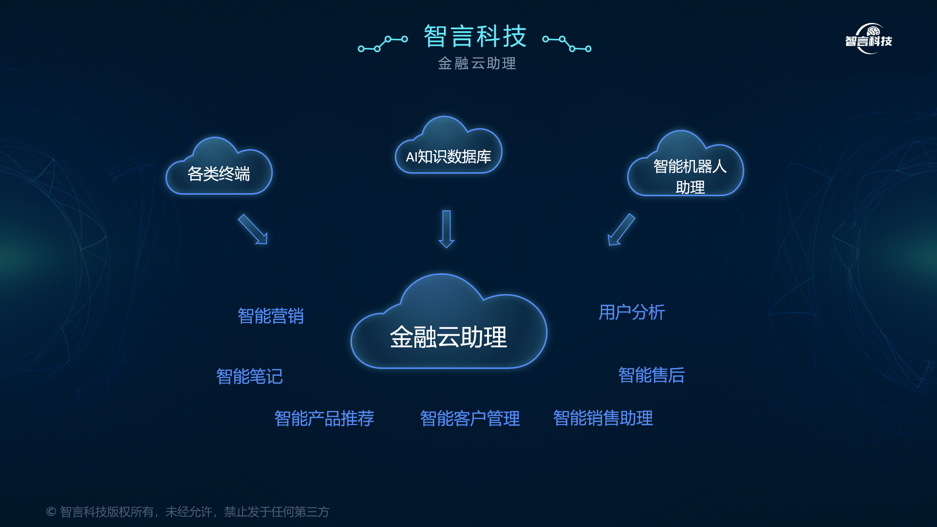 大兴安岭地区管家式投融资服务(什么是管家式服务,极致的体验)