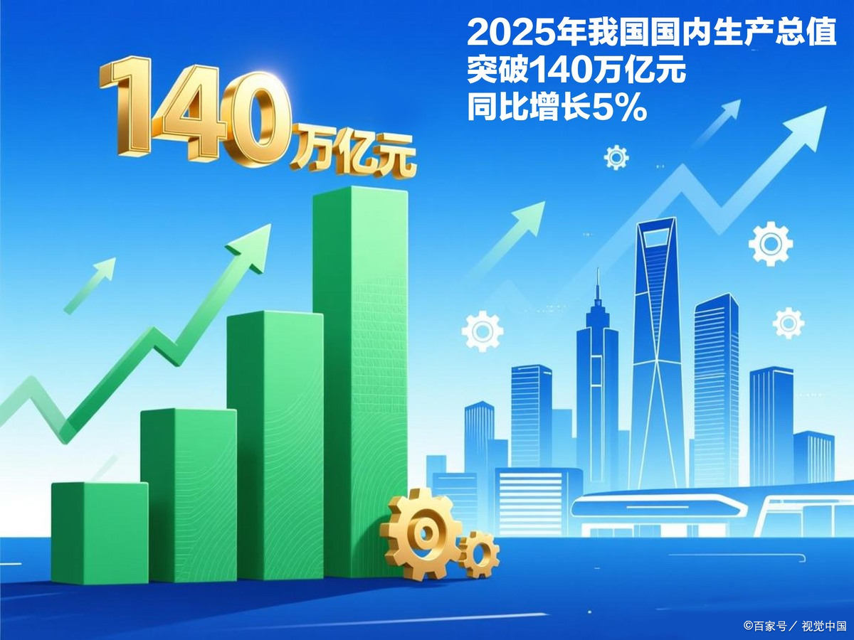 大兴安岭地区企业价值增长(企业价值增长计算公式)
